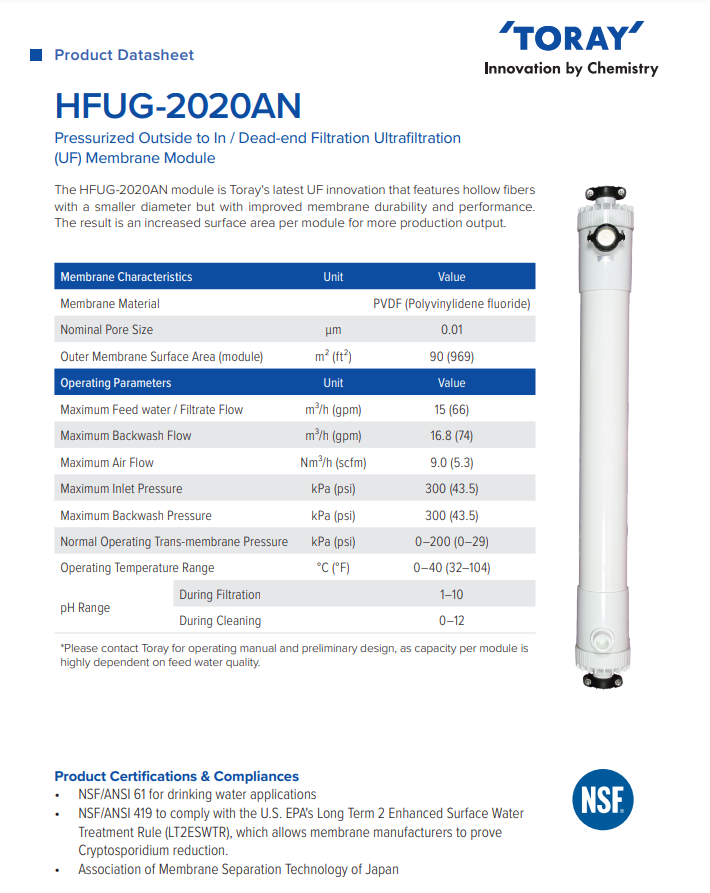 HFUG-2020AN&90㎡.png