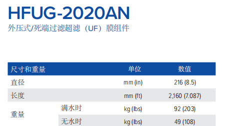 HFUG-2020AN超滤膜尺寸.png