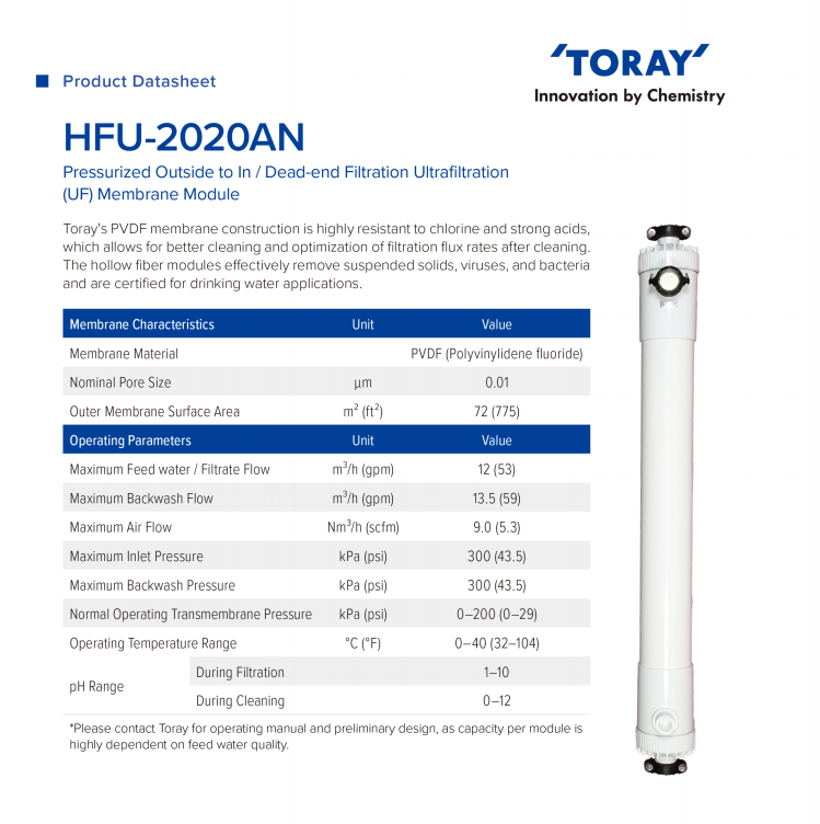 HFU-2020AN&72㎡.png