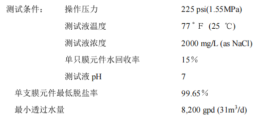 TML20D-400反渗透膜测试条件.png