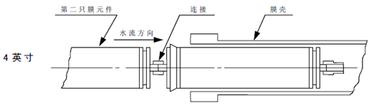 4040反渗透膜安装图解