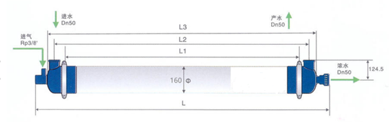 中空纤维超滤膜的接口图