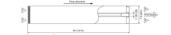东丽TMG20-400C反渗透膜规格尺寸图