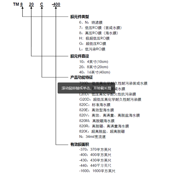 东丽反渗透膜型号说明